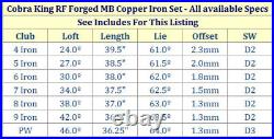 Cobra King RF Forged MB Copper Iron Set 4-P KBS $ Taper Tip Stiff or X Flex NEW