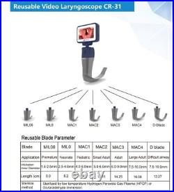 Coreray Reusable Video Laryngoscope Set Blades FDA CE ISO1348