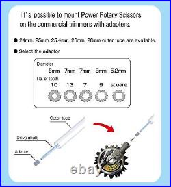 IDECH ASK-MW23 Power Rotary Scissors / SK-2118VW, SK-1815NW Spare Blades With CE