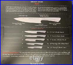 Schmidt Bros, 5 Pc Knife Set Ultra Sharp Professional Grade Blade Guards